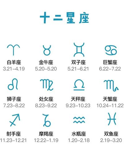 4月星座性格|12星座月份｜星座日期表+性格特質+星座四象一